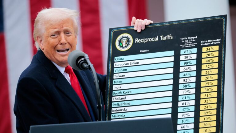 Alors, quelqu'un achète-t-il le rotation de l'équipe Trump sur son revirement tarifaire «génie»?